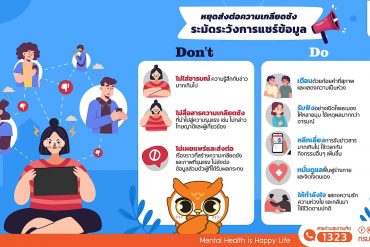 (ร่าง) ประกาศจังหวัดหนองคาย เรื่อง ประกวดราคาจัดซื้อรถบรรทุก (ดีเซล) ขนาด 1 ตัน ปริมาตรประบอกสูบไม่ต่ำกว่า 2,400 ซีซี หรือกำลังเครื่องยนต์สูงสุดไม่ต่ำกว่า 110 กิโลวัตต์ ขับเคลื่อน 2 ล้อ แบบดับเบิ้ลแค็บพร้อมหลังคาไฟเบอร์กลาสหรือเหล็ก (จำนวน 2 คัน) ด้วยวิธีประกวดราคาอิเล็กทรอนิกส์ (e-bidding)
