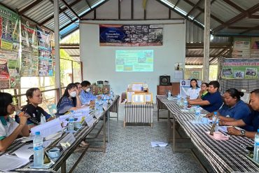 จัดกระบวนการเรียนรู้ตามกระบวนการโรงเรียนเกษตรกร