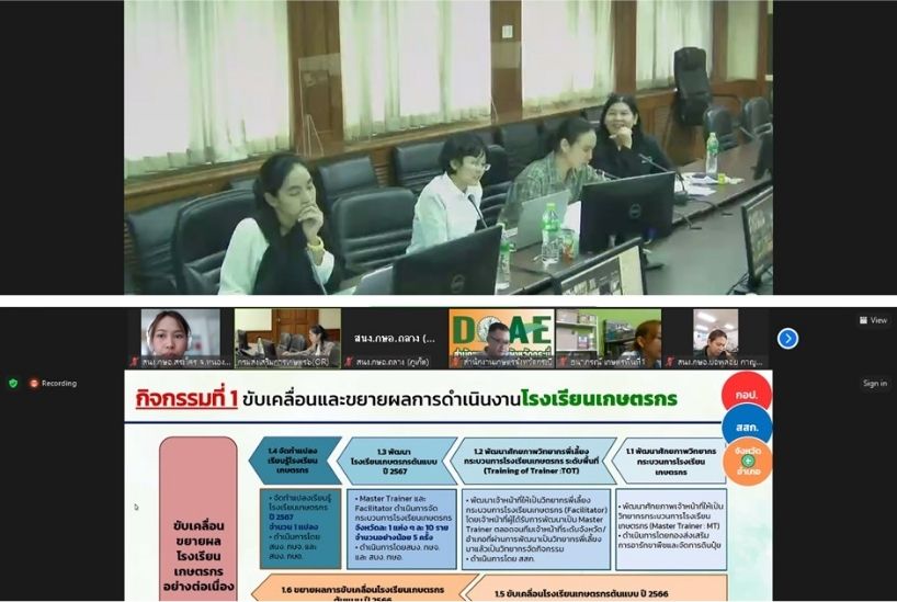 สัมมนาเจ้าหน้าที่ผู้รับผิดชอบงานศูนย์จัดการศัตรูพืชชุมชนและศูนย์จัดการดินปุ๋ยชุมชน (ออนไลน์)